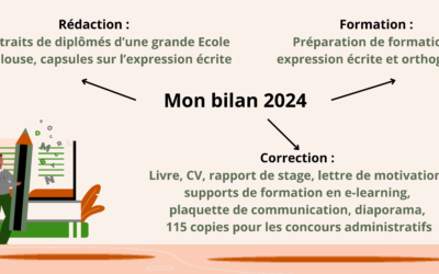 Mon bilan 2024 de correctrice